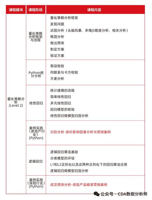 沃尔玛超市促销策略有何独特之处?-图1 沃尔玛超市促销策略有何独特之处?-图1