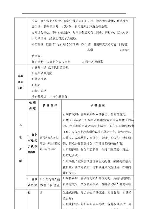 肝硬化护理参考文献如何选取?-图1 肝硬化护理参考文献如何选取?-图1