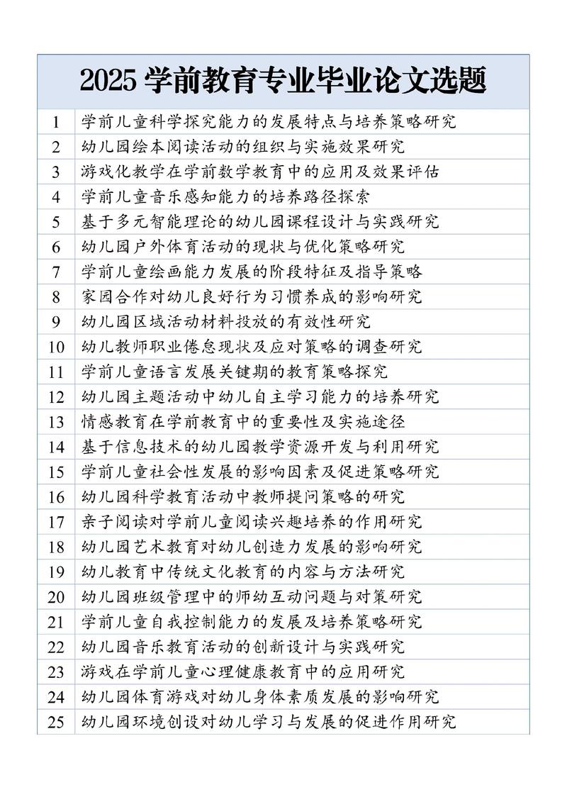 如何选出优秀的幼儿教育论文题目?-图3 如何选出优秀的幼儿教育论文题目?-图3