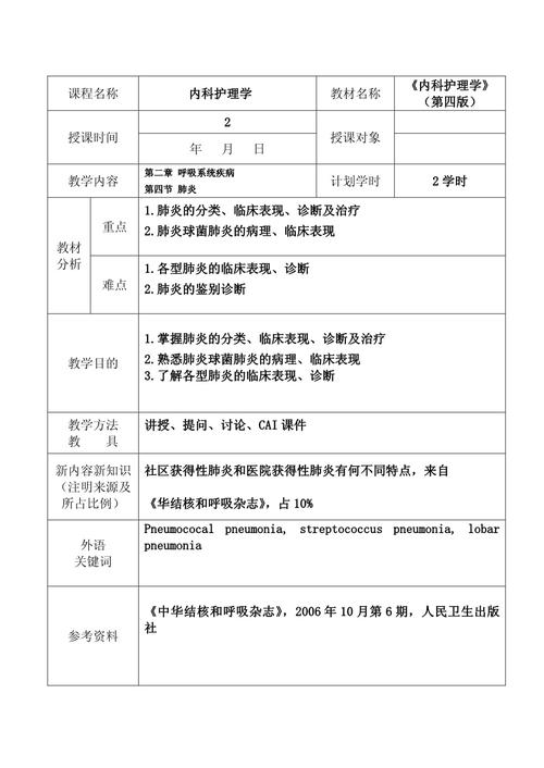 内科护理第5版参考文献有哪些?-图3 内科护理第5版参考文献有哪些?-图3