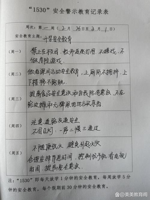 安全教育记录表如何高效落实高中责任?-图2 安全教育记录表如何高效落实高中责任?-图2