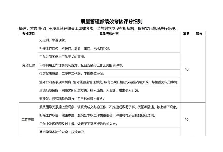 政府绩效管理研究综述,研究现状如何?-图3 政府绩效管理研究综述,研究现状如何?-图3