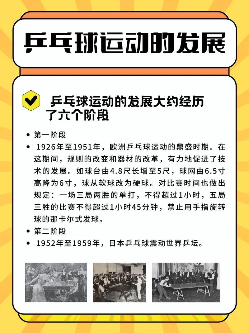 乒乓球项目特点有哪些核心文献?-图2 乒乓球项目特点有哪些核心文献?-图2