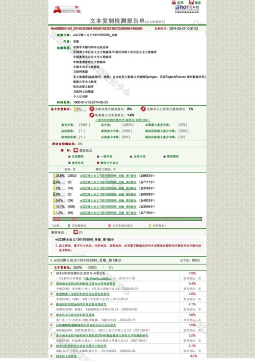 文章查重参考文献是否计入？-图3