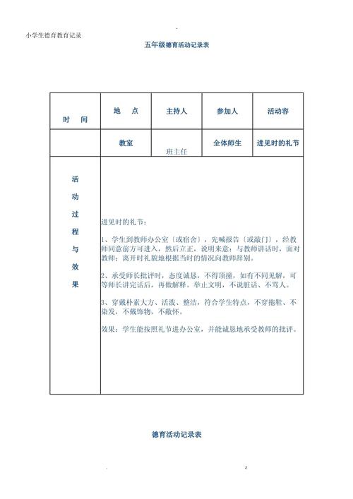 农村小学德育教育记录如何有效开展?-图1 农村小学德育教育记录如何有效开展?-图1