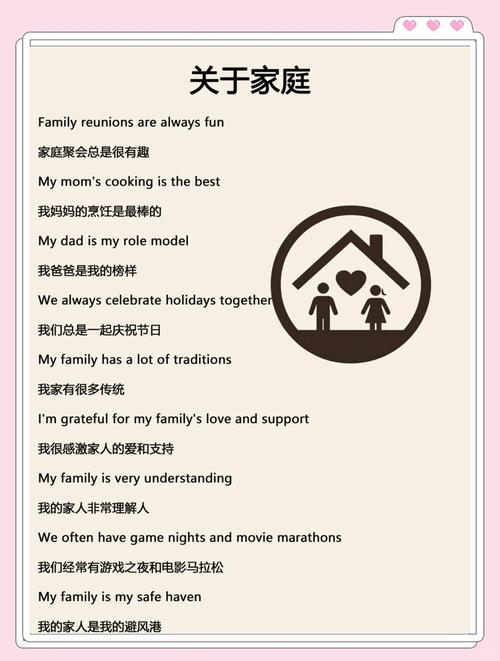 家庭教育英语参考文献有哪些？-图1