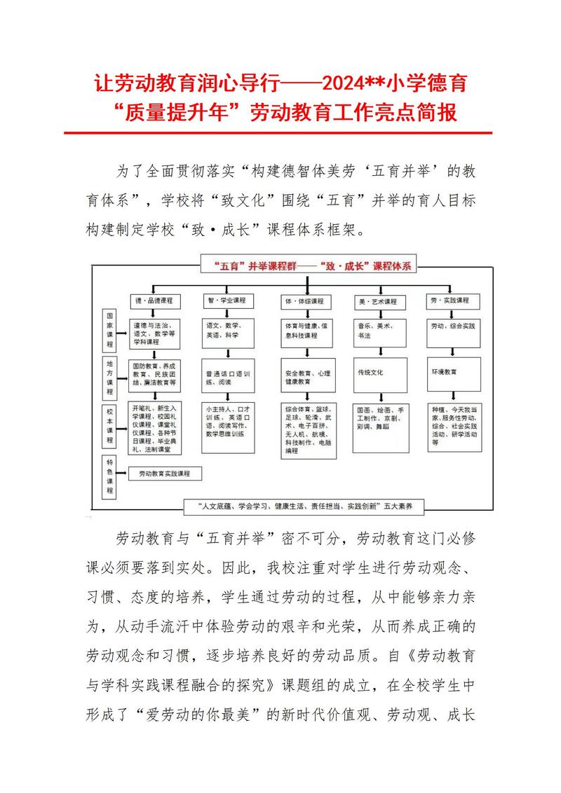 基础教育资源建设现状如何?-图2 基础教育资源建设现状如何?-图2