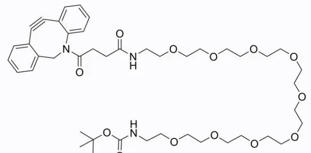 DBCA研究的核心问题与未来方向是什么?-图2 DBCA研究的核心问题与未来方向是什么?-图2