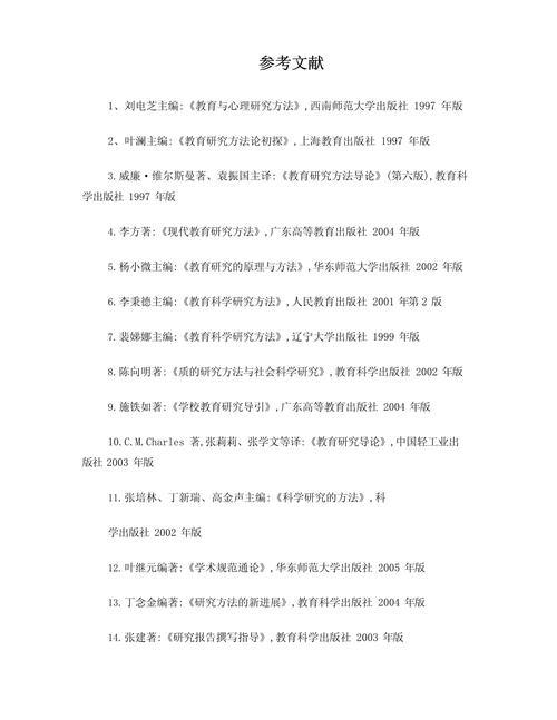 论文参考文献在书的具体位置是哪里?-图2 论文参考文献在书的具体位置是哪里?-图2