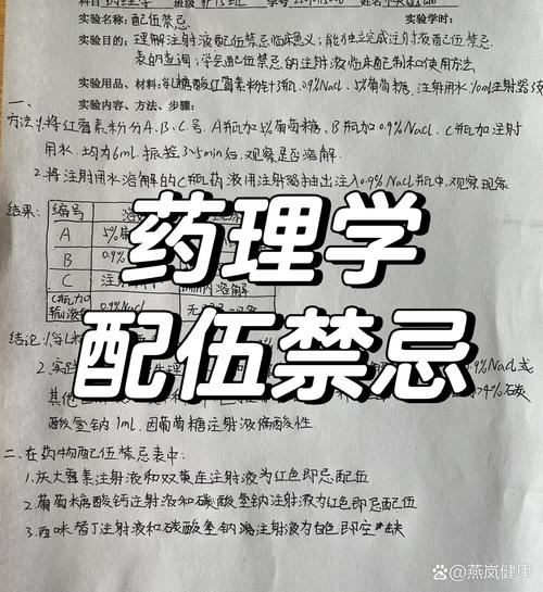 安全合理用药研究,关键挑战与实践路径?-图3 安全合理用药研究,关键挑战与实践路径?-图3
