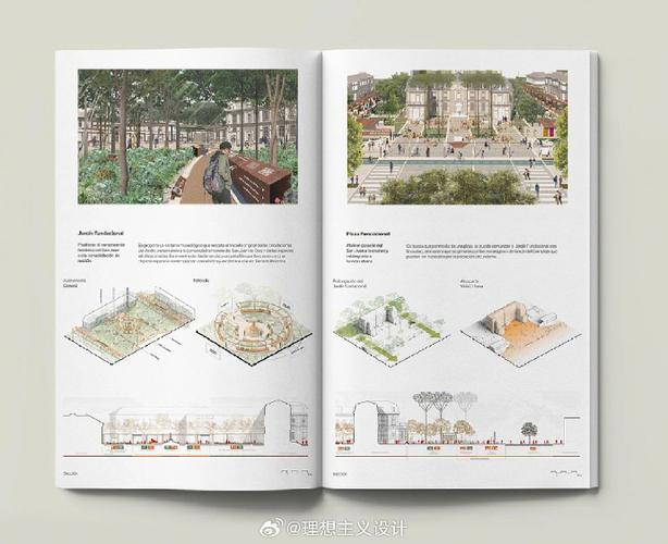 建筑艺术参考文献有哪些核心要点?-图2 建筑艺术参考文献有哪些核心要点?-图2