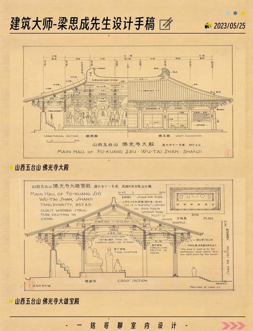 建筑艺术参考文献有哪些核心要点?-图1 建筑艺术参考文献有哪些核心要点?-图1