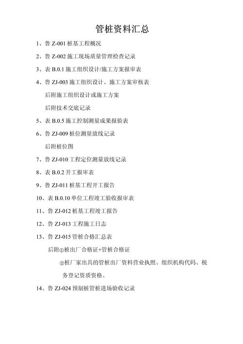 预应力管桩外文参考文献有哪些?-图1 预应力管桩外文参考文献有哪些?-图1