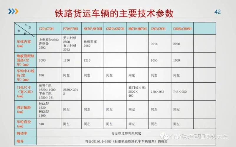 铁路运输参考文献有哪些？-图1
