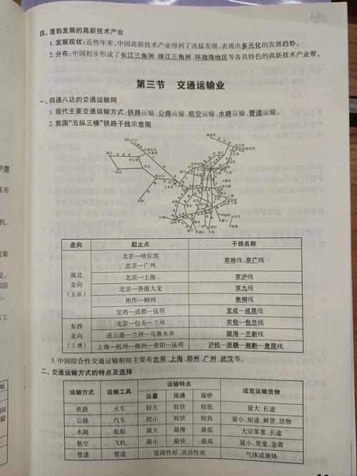 铁路运输参考文献有哪些？-图2