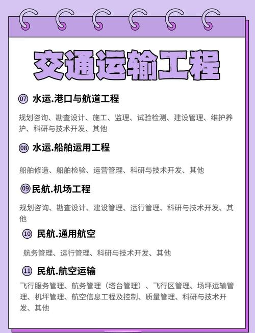 地铁运输能力如何提升?-图2 地铁运输能力如何提升?-图2