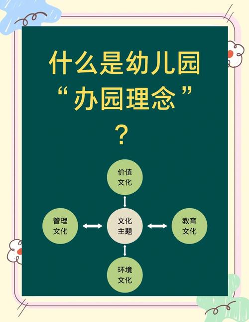 幼儿教育方针政策如何落地？-图2