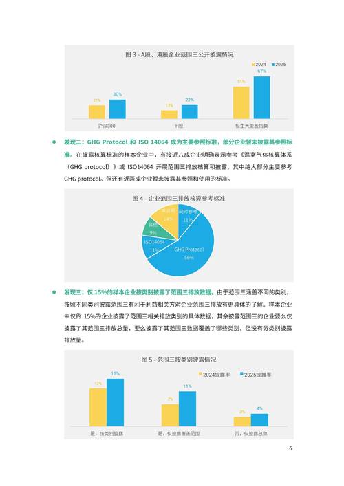 IPO信息披露制度如何优化完善?-图2 IPO信息披露制度如何优化完善?-图2