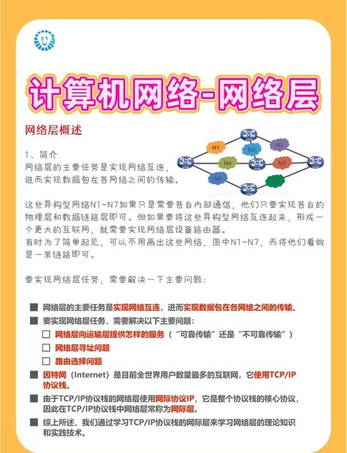 网络信息关系研究现状如何？未来方向何在？-图3