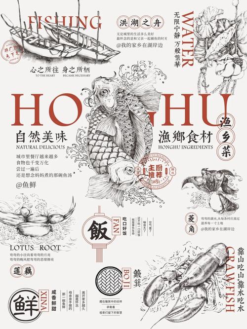 餐饮品牌设计参考文献有哪些？-图3