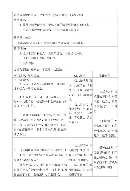 幼儿美术教育活动有哪些核心特点？-图2