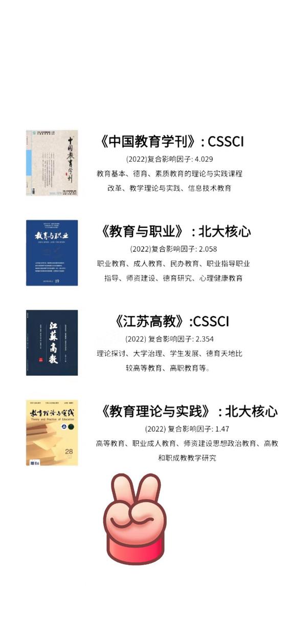 教学与研究是CSSCI来源期刊吗？-图1