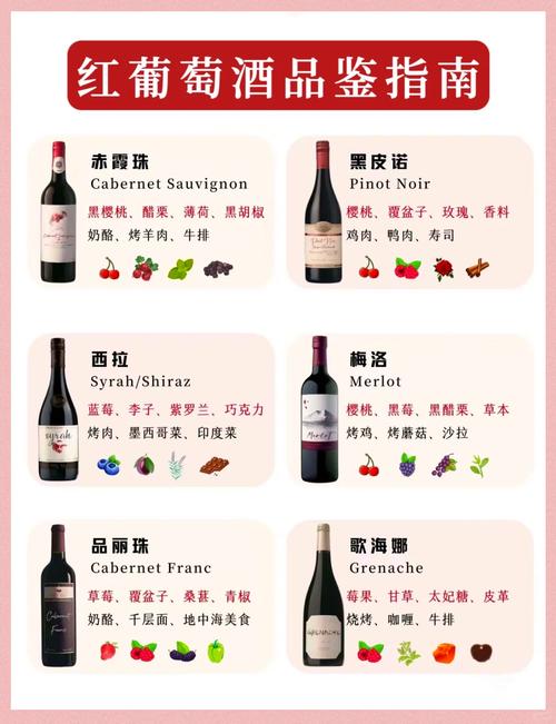 葡萄酒储存环境关键因素有哪些？-图3