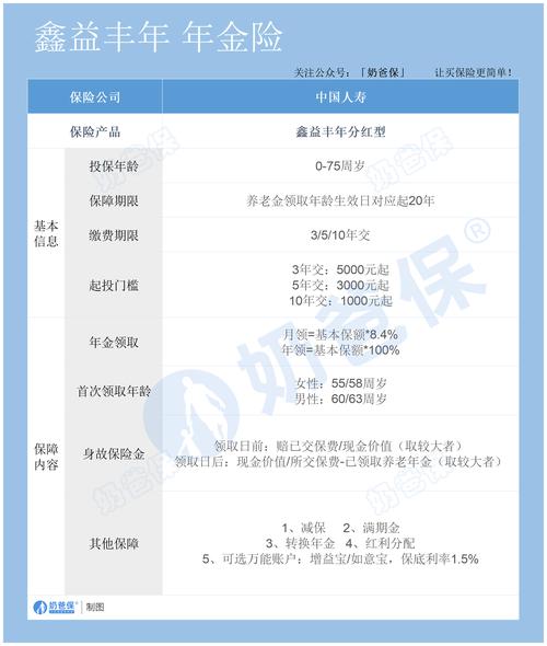 近年人寿保险参考文献研究热点有哪些？-图1