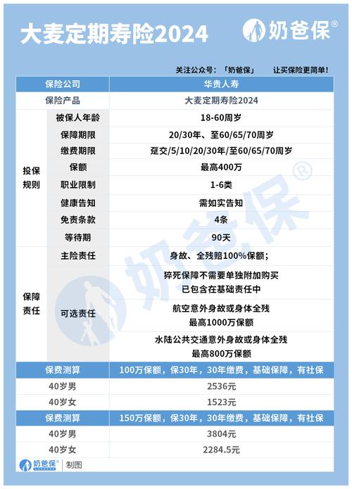 近年人寿保险参考文献研究热点有哪些？-图2