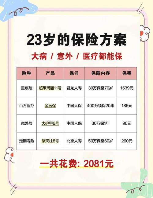 近年人寿保险参考文献研究热点有哪些？-图3