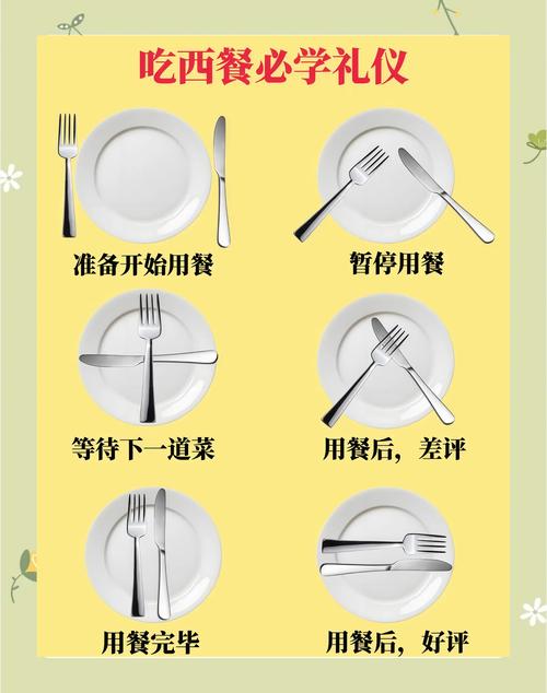 西餐礼仪研究成果具体有哪些新发现？-图1