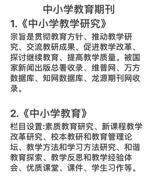 中小学教育管理参考文献有哪些核心方向？-图2