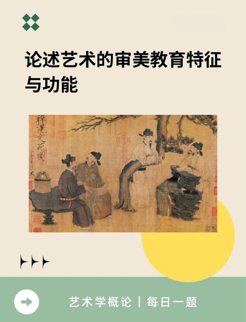 艺术的教育作用具体体现在哪些方面？-图3