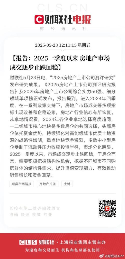 2025房地产参考文献，研究重点与趋势如何？-图3