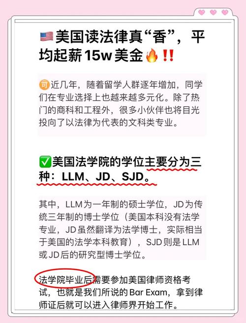 美国法学教育有何独特特点?-图2 美国法学教育有何独特特点?-图2