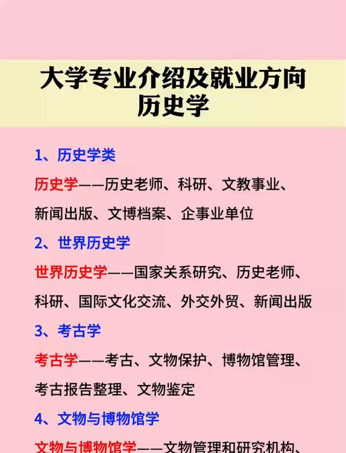 网络教育历史学,学得深还是混得易?-图1 网络教育历史学,学得深还是混得易?-图1