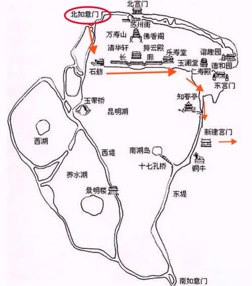 颐和园游览路线哪种最优？-图2