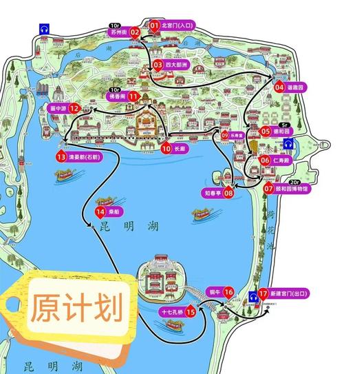 颐和园游览路线哪种最优？-图1