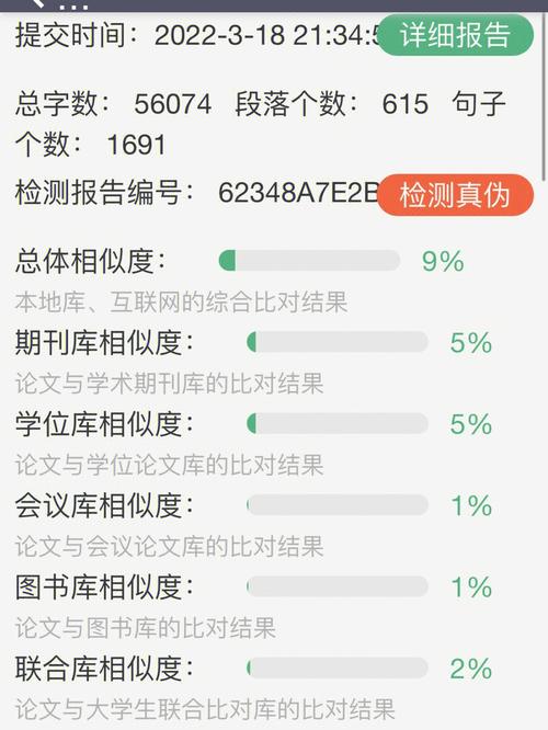 本科论文查重参考文献是否计入重复率？-图3