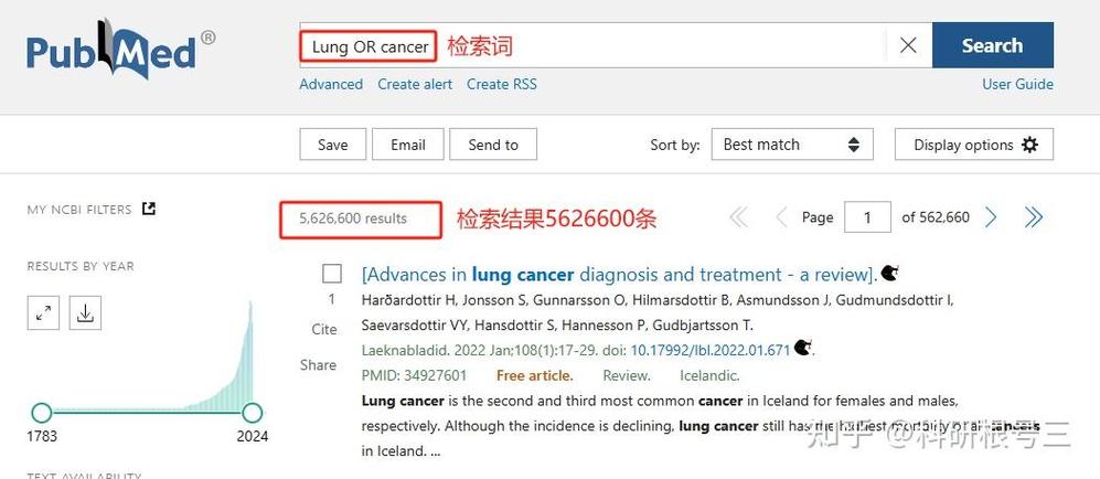 PubMed如何精准查研究方向？-图2