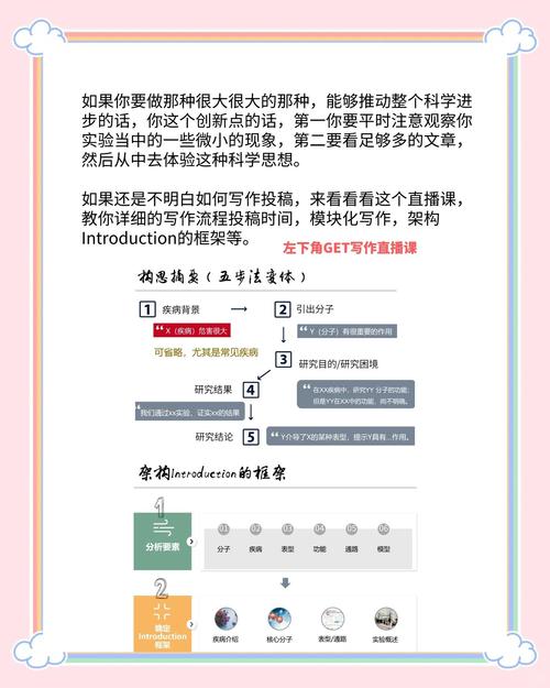 PubMed如何精准查研究方向？-图1