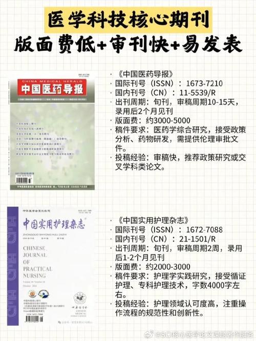 新闻研究导刊的ISSN号是多少？-图2