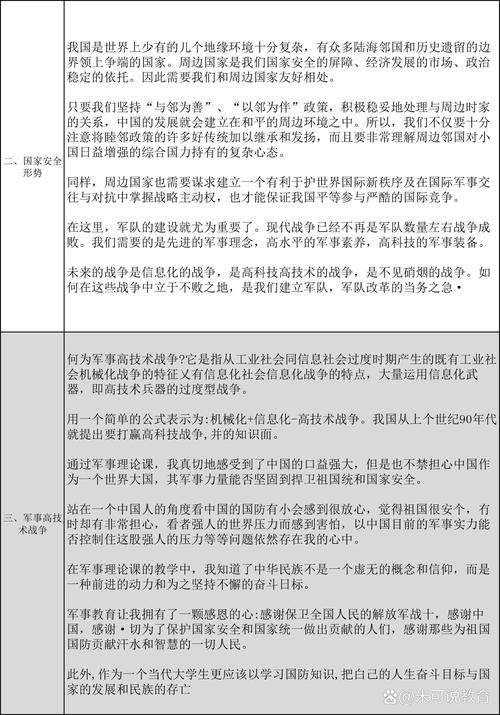 国防教育论文选题如何创新？-图2