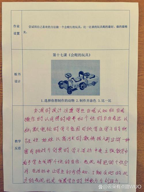 美术教学实践反思如何提升课堂实效？-图2