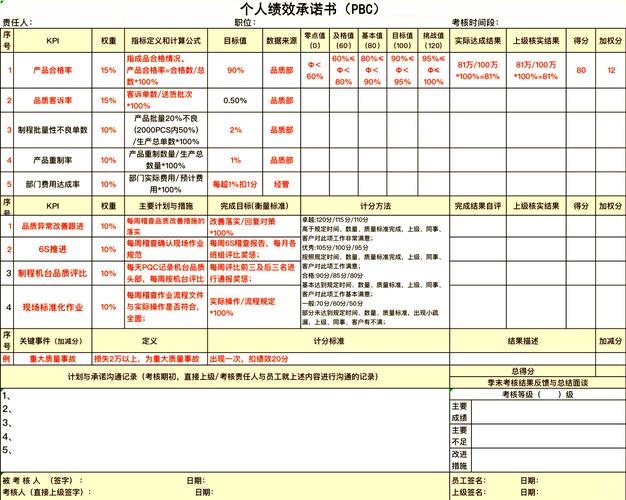 绩效管理近3年研究热点与趋势是什么？-图3