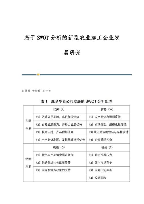 SWOT分析法在论文研究中如何有效应用？-图3