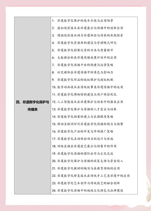 非遗论文参考文献如何规范选取？-图2