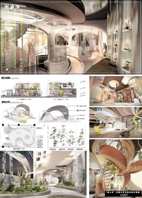 室内设计研究生课题方向如何选择?-图3 室内设计研究生课题方向如何选择?-图3