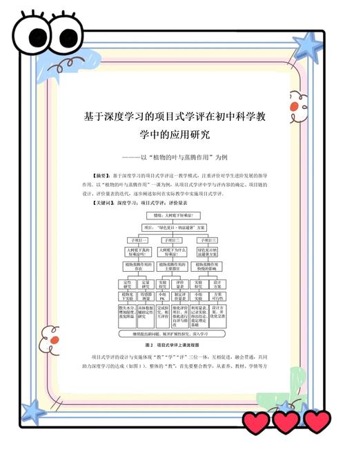 科学教育做中学有何独特价值?-图1 科学教育做中学有何独特价值?-图1