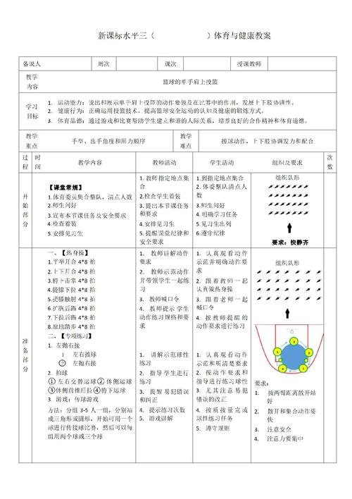 如何设计带球突破教案？-图3